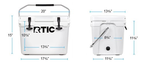 RTIC20