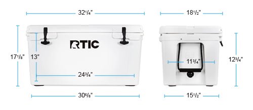RTIC65